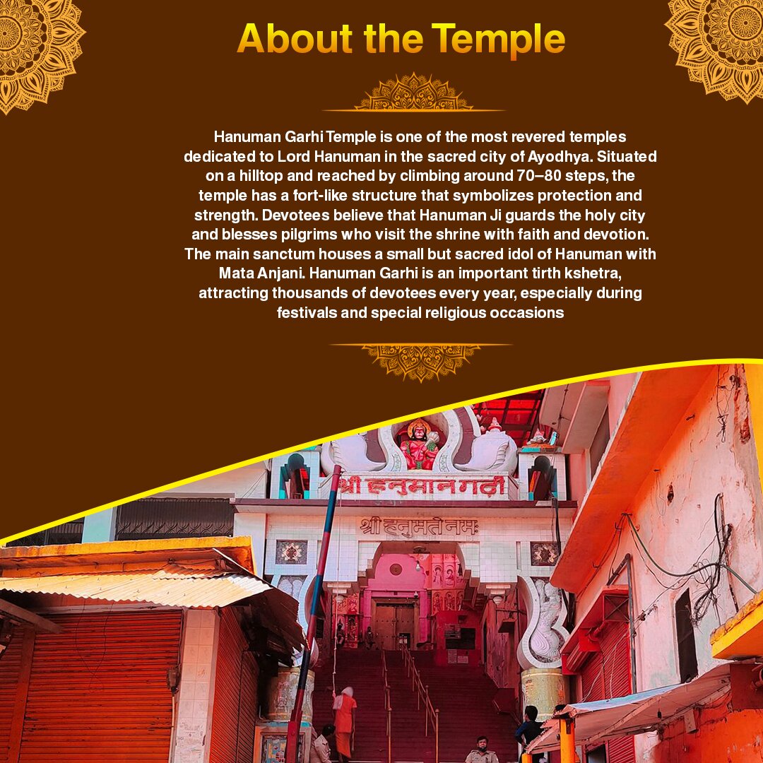 Hanuman Chalisa & Sundarkand Path Mahayagya