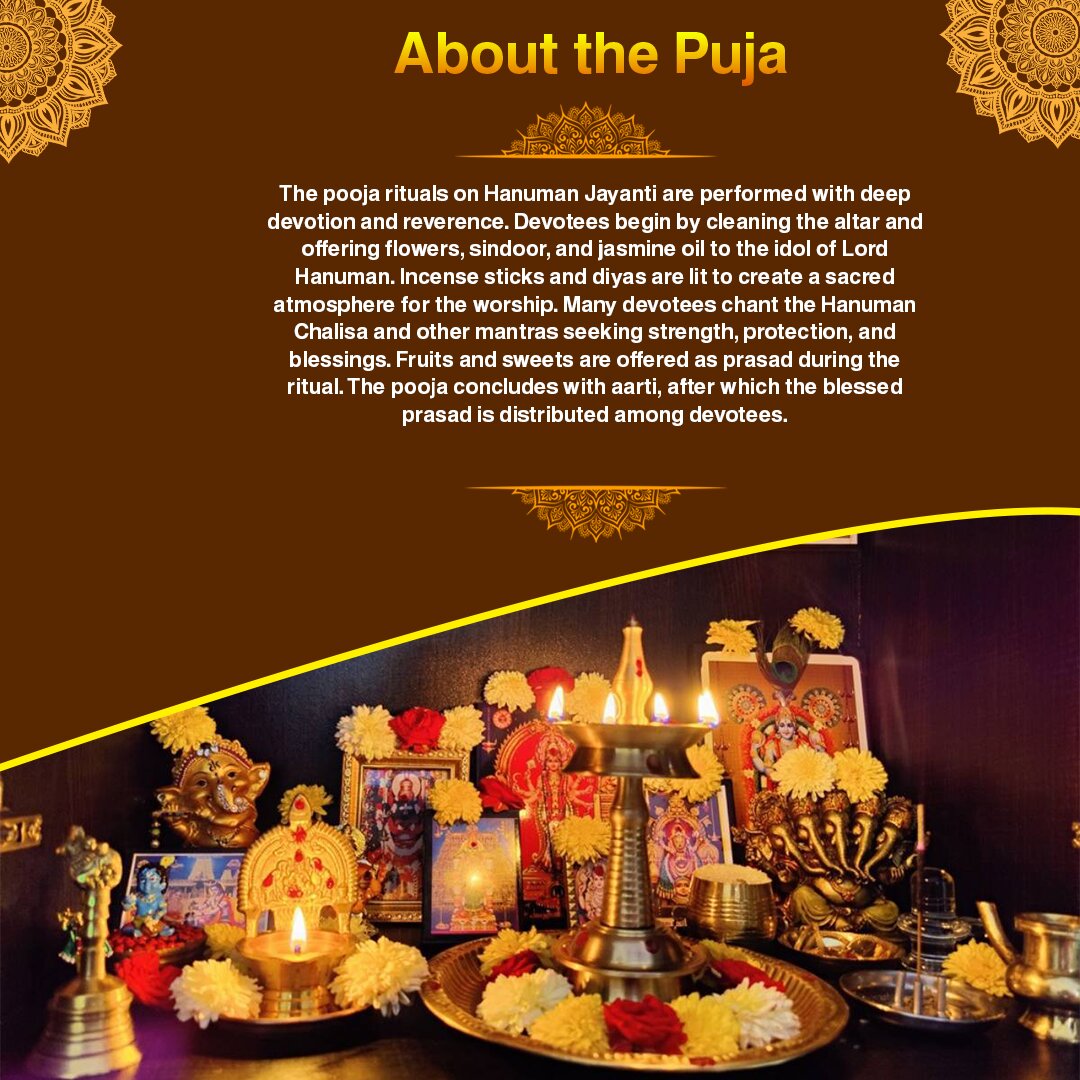 Hanuman Chalisa & Sundarkand Path Mahayagya