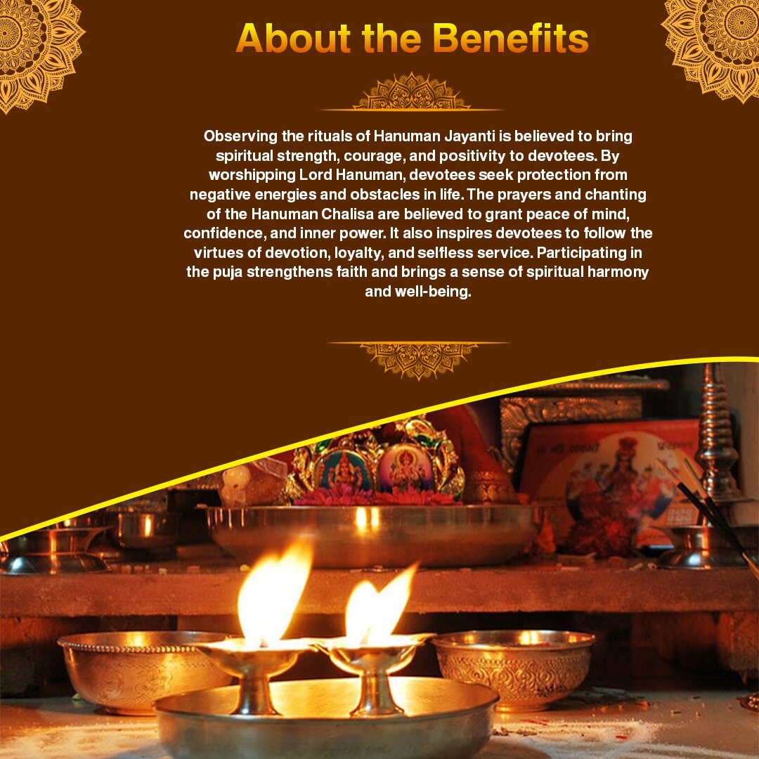 Hanuman Chalisa & Sundarkand Path Mahayagya